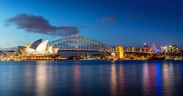 Sydney Australia Translation Services